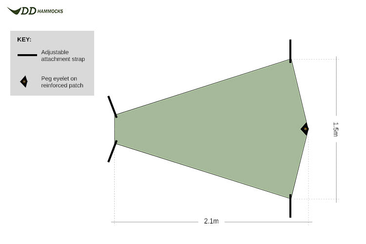 DD SuperLight - Bikepacker Groundsheet